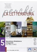 ITALIANO CHE SERVE CONFEZIONE LA GRAMMATICA E IL LESSICO + LA COMUNICAZIONE